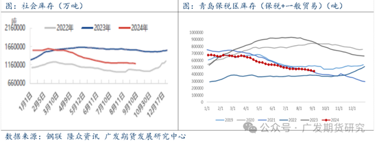 异动点评：海内外产区受台风扰动，影响原料产区，胶价大幅上行