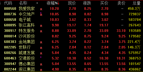 中字头重大重组，明日复牌！价格确定