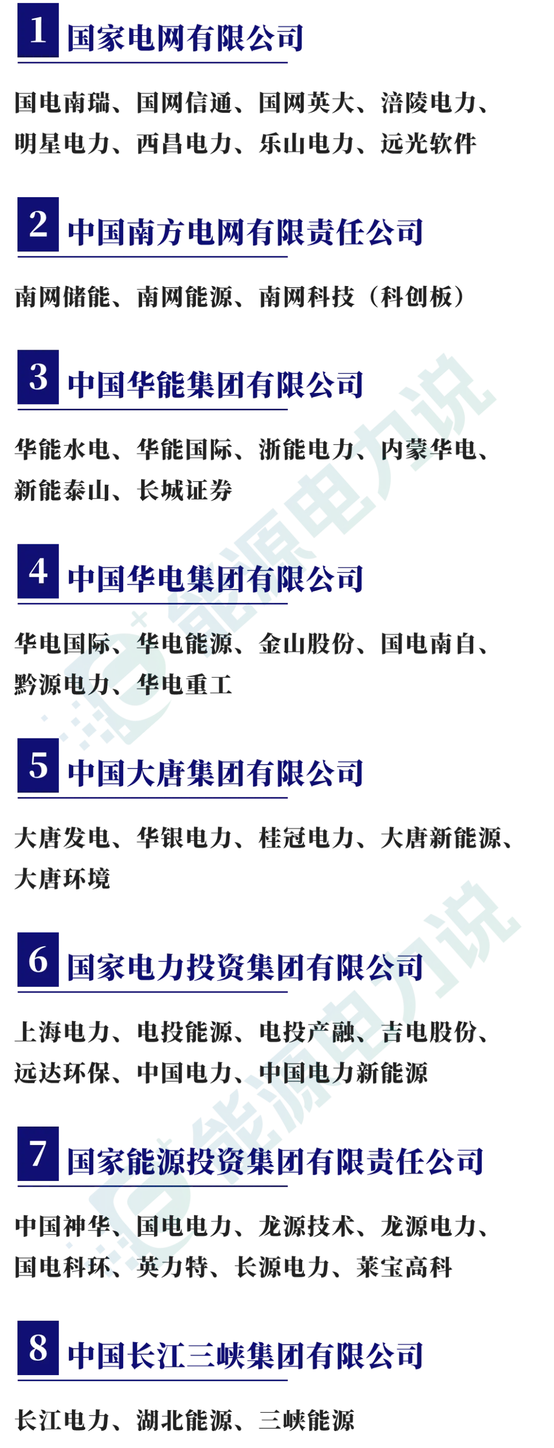 98家央企集团及下属409家上市企业全名单（2024版）